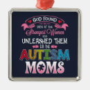 Buscar autismo adornos Asperger