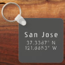 Buscar san josé llaveros California