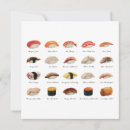 Buscar restaurante tarjetas Ilustracion