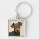 Buscar manchester llaveros Perro