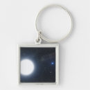 Buscar concepto llaveros Universo