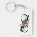 Buscar símbolo del infinito llaveros Autismo