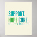 Buscar cura posters Conciencia