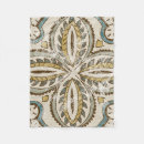 Buscar batik mantas Patrones