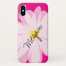 Buscar vectorial iphone fundas Flor
