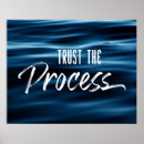 Buscar procesos posters Confiar en el proceso