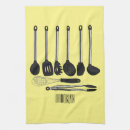 Buscar bigote paños de cocina Espátula