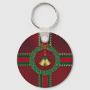 Buscar hueco llaveros Festivo