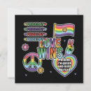 Buscar marica tarjetas 1 ᵉʳ burla