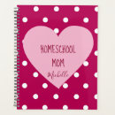 Buscar madre agendas Joder