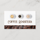 Buscar granos café de tarjetas de visita Restaurante