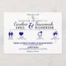 Buscar cronología la boda invitaciones Elegante