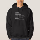 Buscar programación sudaderas Divertido