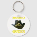 Buscar rodeo llaveros Ecuestre