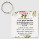 Buscar verso bíblico llaveros Cadena de claves