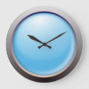 Buscar esfera posters Contemporáneo