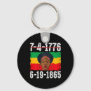 Buscar 6 meses llaveros Africano