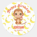 Buscar pequeño mono platos Bebé