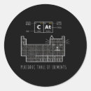 Buscar elementos químicos pegatinas Divertido