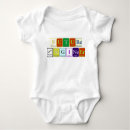 Buscar ingeniera bebe ropa Química