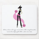 Buscar diva alfombrillas de raton Ordenador