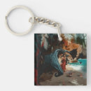 Buscar ocultación llaveros Bruja