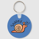 Buscar caracol llaveros Lindo