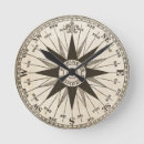 Buscar marinero relojes de pared Compás