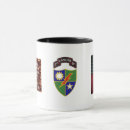 Buscar guardabosques tazas Patriota