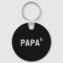 Buscar papa llaveros Para papá