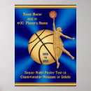 Buscar baloncesto posters Noche mayor