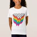 Buscar dcc ropa Emblema