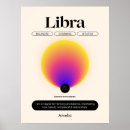 Buscar libra del zodiaco posters Constelación