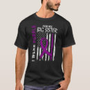 Buscar lupus ropa Conciencia
