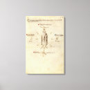 Buscar caballero medieval lienzos Espada