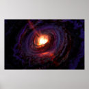 Buscar singularidad posters Astronomía