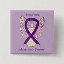 Buscar alzheimer chapas Enfermedad de alzheimer