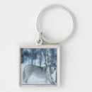 Buscar colocación accesorios Fauna
