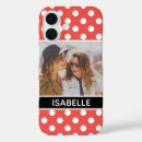 Buscar polka dot iphone fundas Moderno
