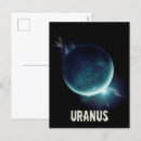 Buscar uranio postales Espacio