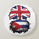 Buscar bandera cubana cojines Cubano