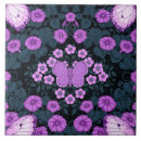 Buscar mariposa azul azulejos Decorativo