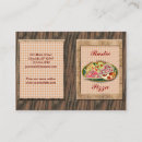 Buscar pizzería tarjetas de visita Alimento