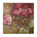 Buscar antiguo azulejos Flores