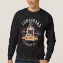 Buscar longboard sudaderas Patinador