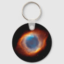 Buscar ojo de dios llaveros Espiritual