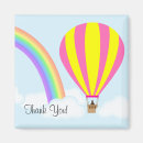 Buscar hot imanes Ballooning