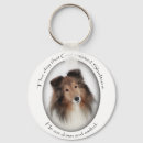 Buscar creación llaveros Perros