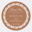 Buscar bodas Para ellos