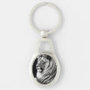 Buscar arte africano llaveros León